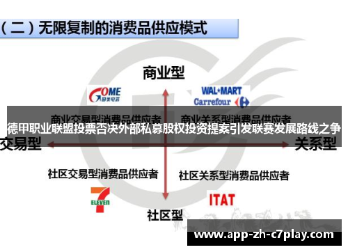 德甲职业联盟投票否决外部私募股权投资提案引发联赛发展路线之争 德甲职业联盟投票否决外部私募股权投资提案引发联赛发展路线之争